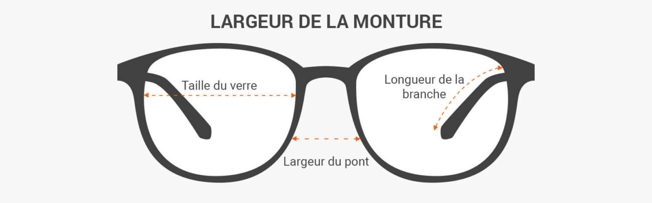Etape 1: Savoir lire les dimensions des lunettes de soleil
